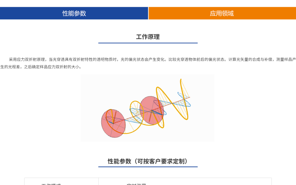 Z6尊龙·凯时(官网)人生就是博!