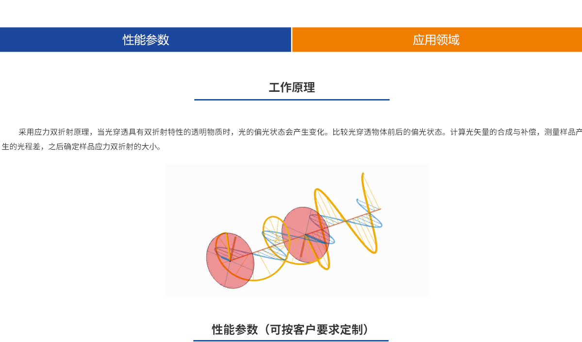 Z6尊龙·凯时(官网)人生就是博!