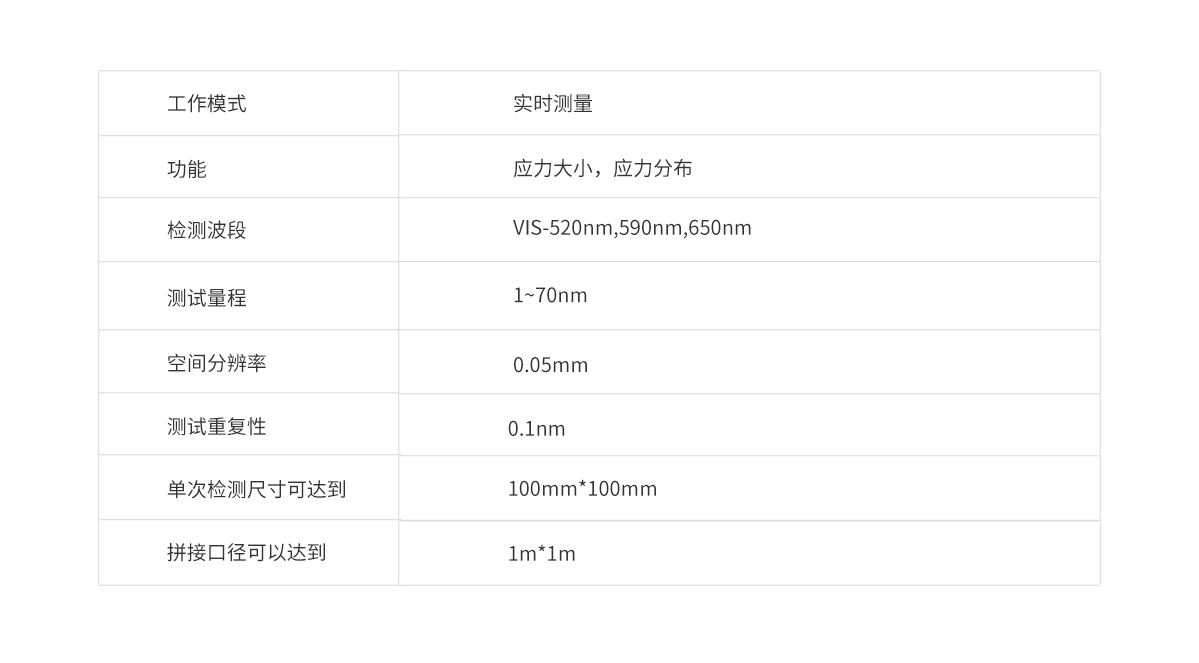 Z6尊龙·凯时(官网)人生就是博!