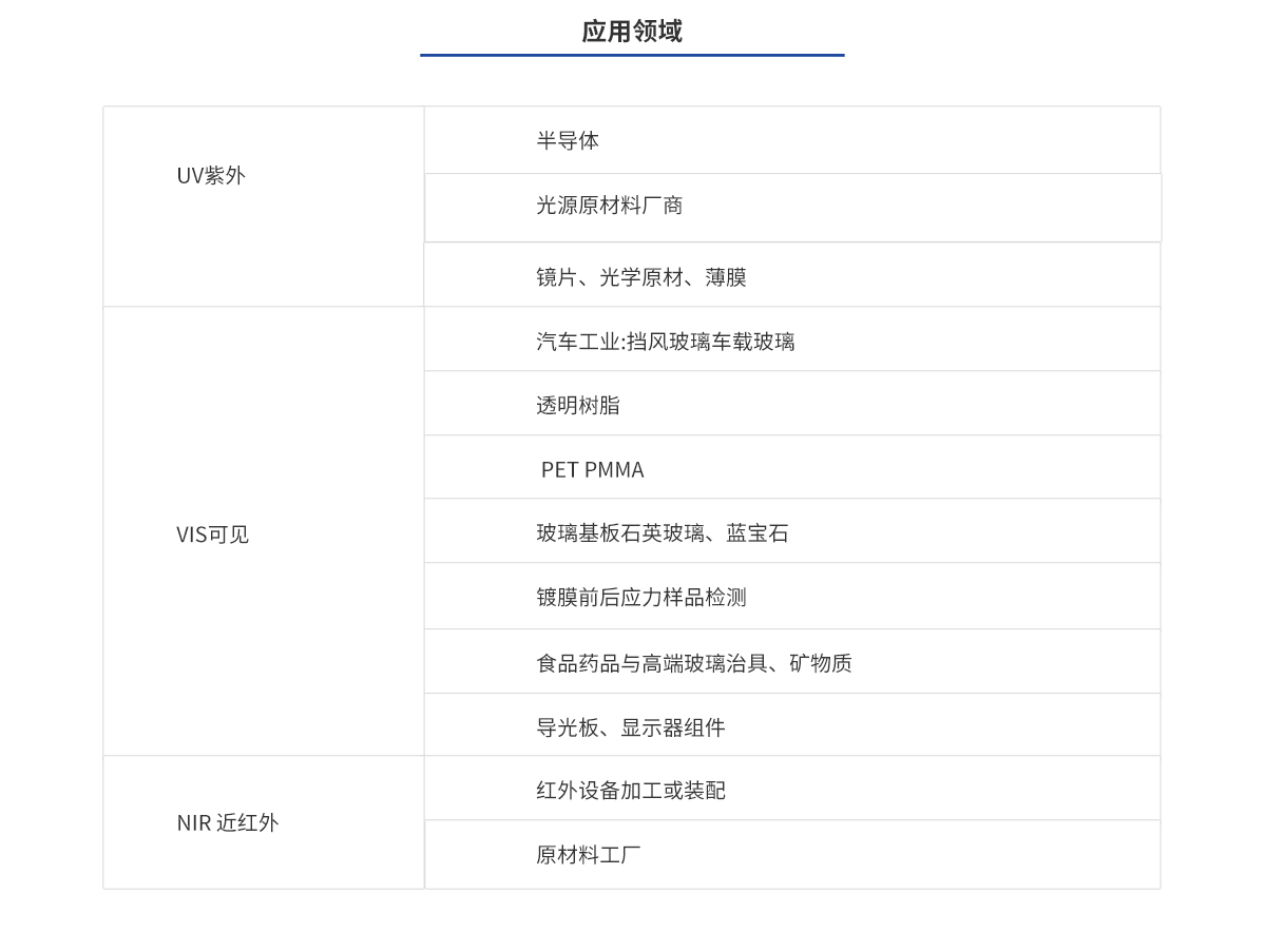 Z6尊龙·凯时(官网)人生就是博!