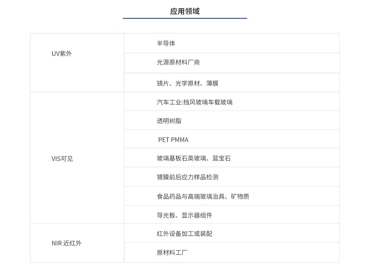 Z6尊龙·凯时(官网)人生就是博!