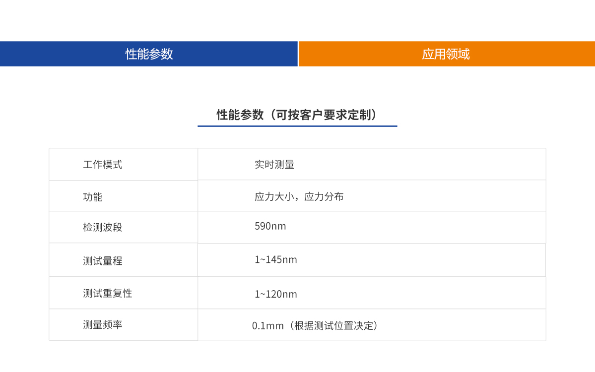 Z6尊龙·凯时(官网)人生就是博!