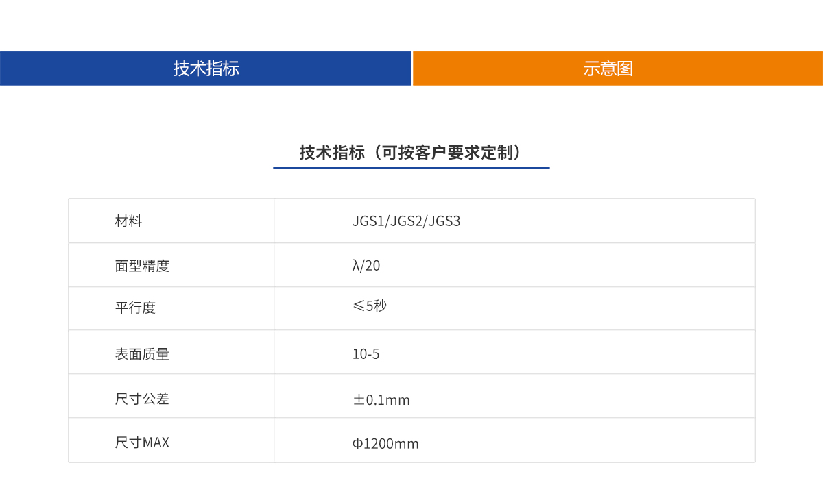 Z6尊龙·凯时(官网)人生就是博!