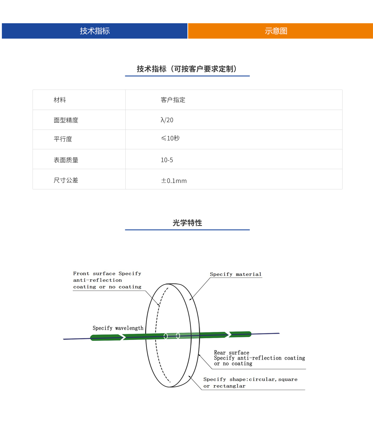 Z6尊龙·凯时(官网)人生就是博!