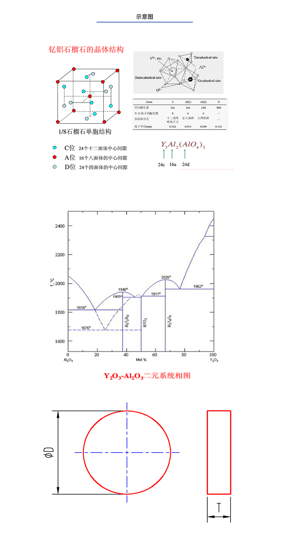 Z6尊龙·凯时(官网)人生就是博!