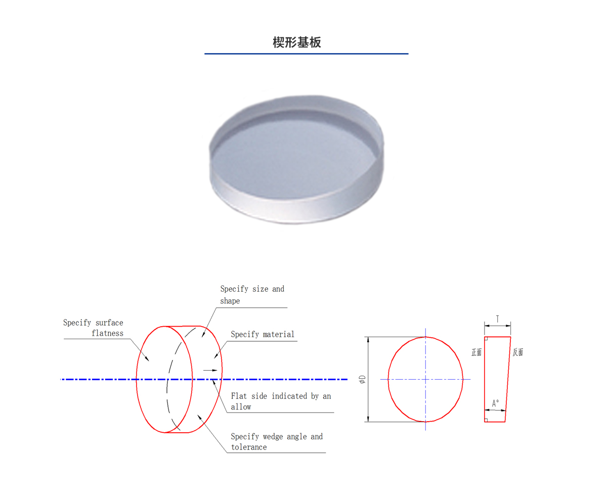 Z6尊龙·凯时(官网)人生就是博!