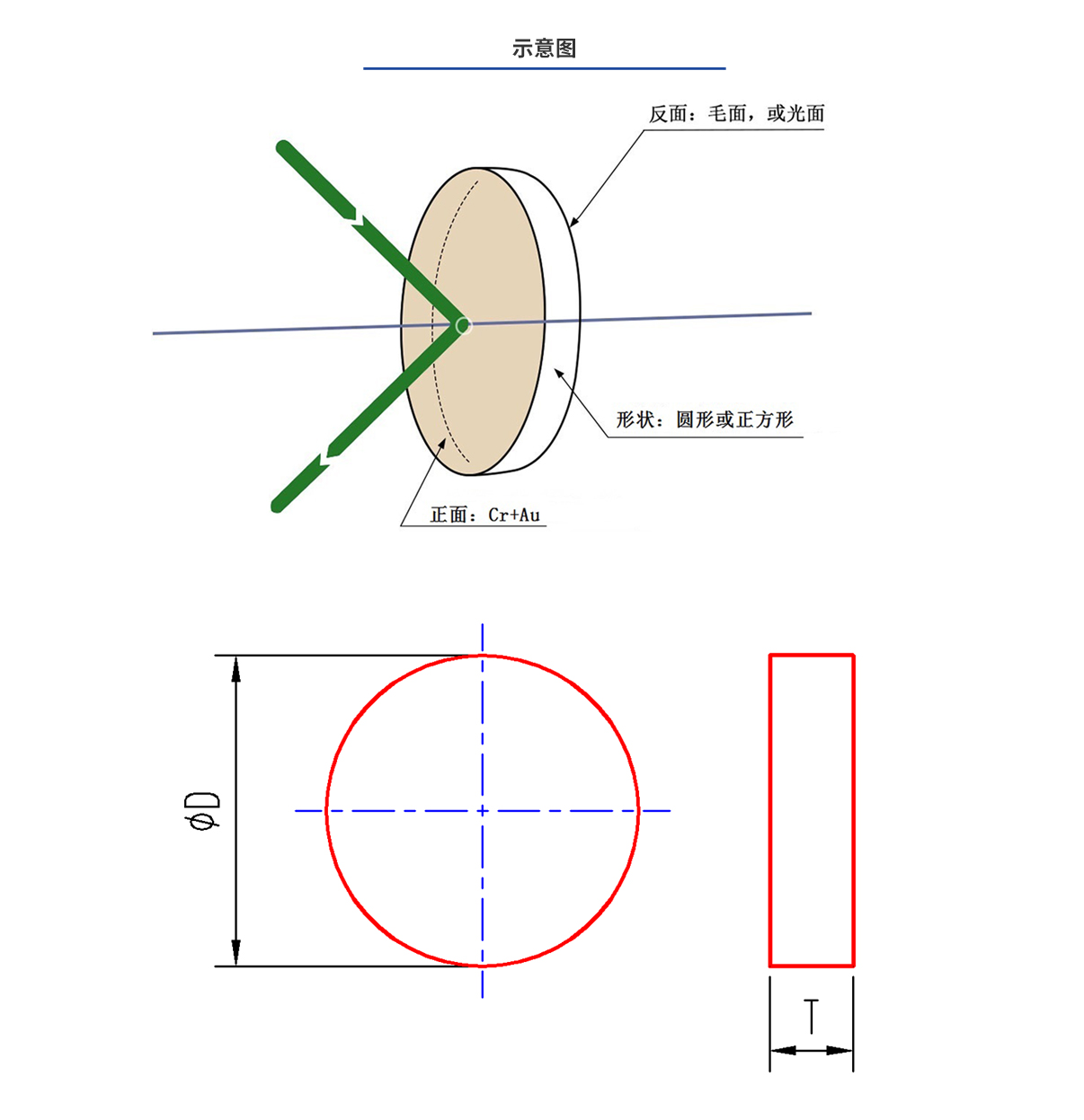 Z6尊龙·凯时(官网)人生就是博!