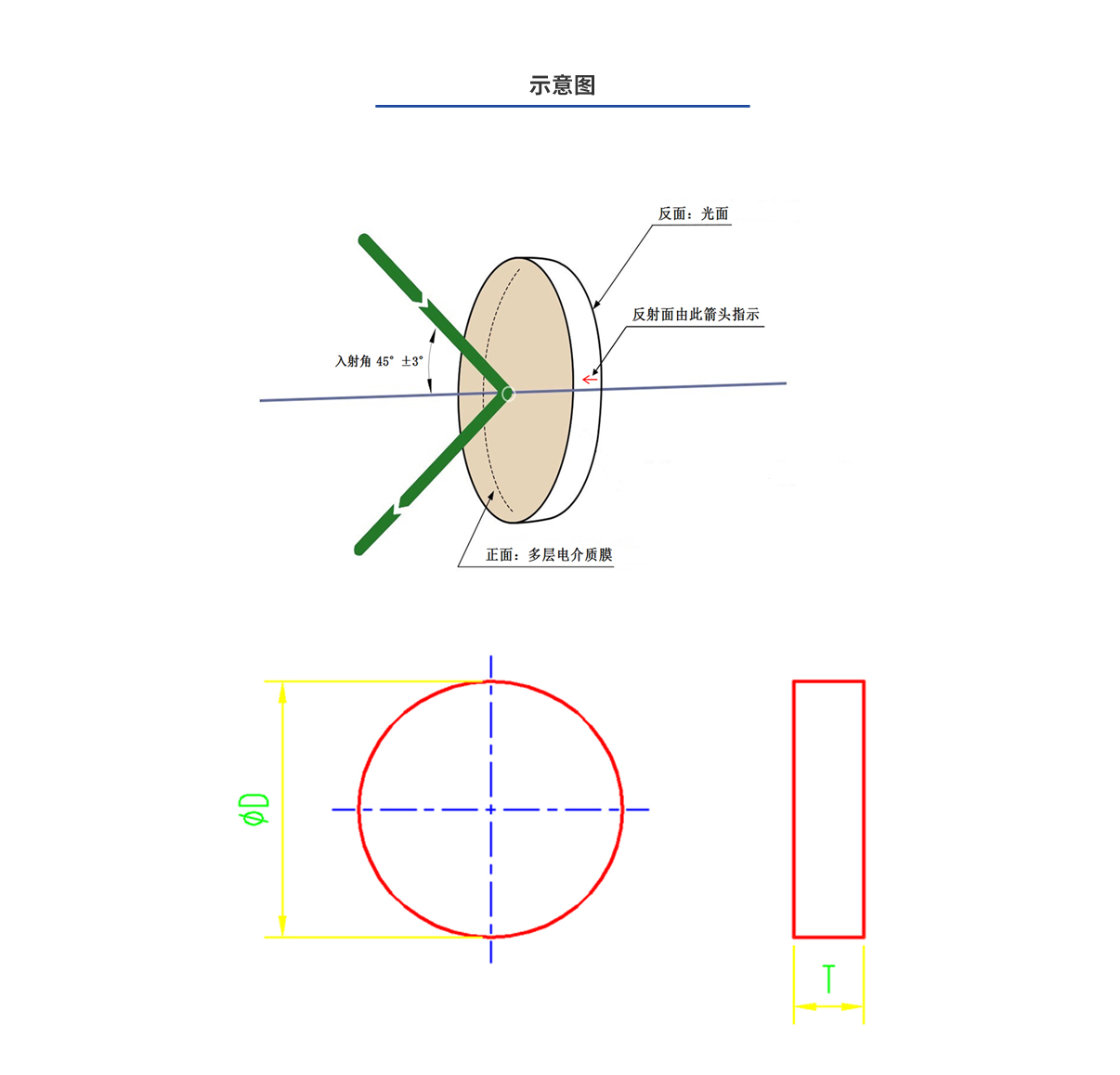 Z6尊龙·凯时(官网)人生就是博!