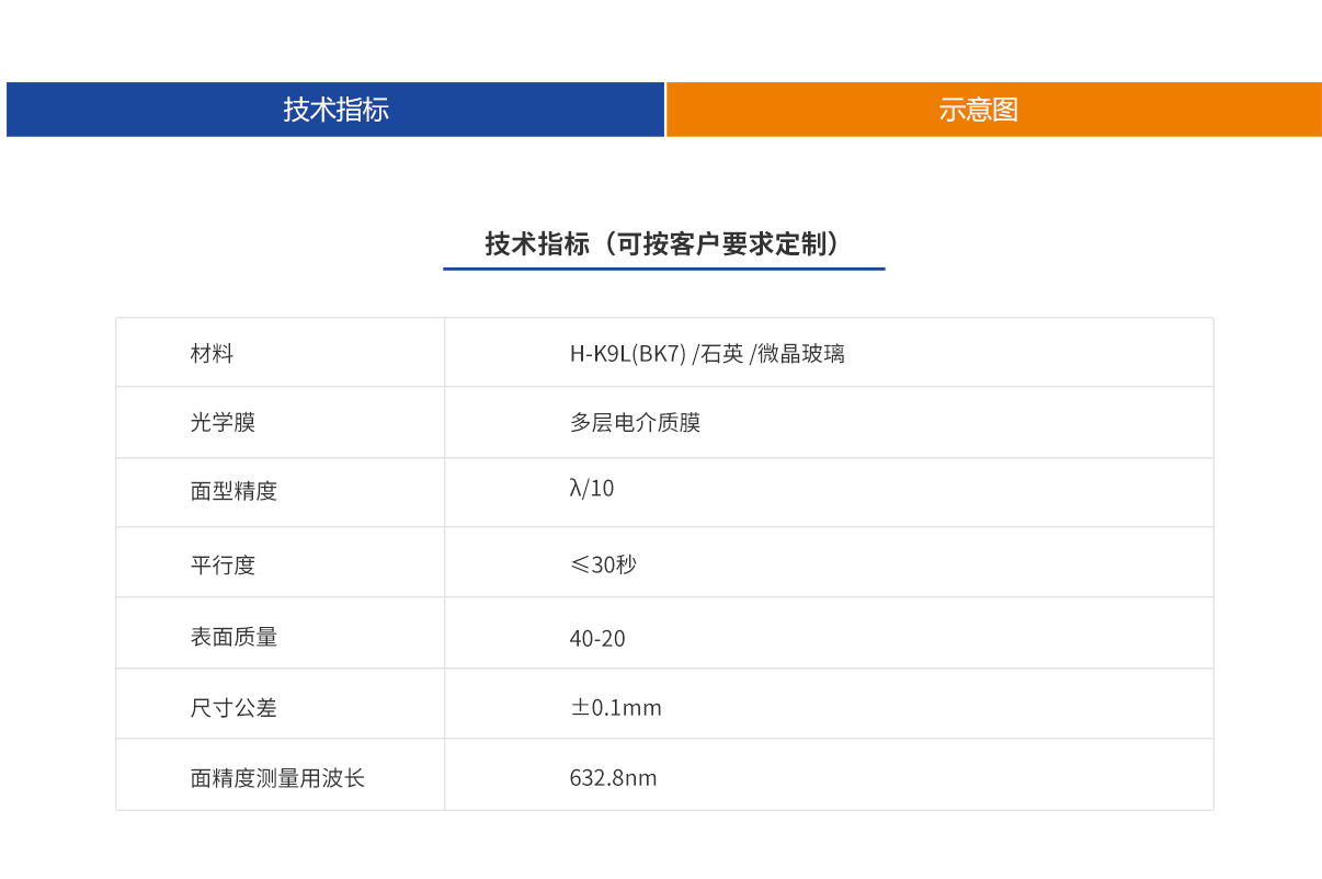 Z6尊龙·凯时(官网)人生就是博!