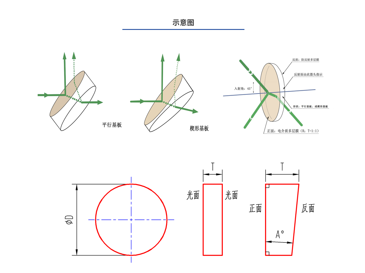 Z6尊龙·凯时(官网)人生就是博!