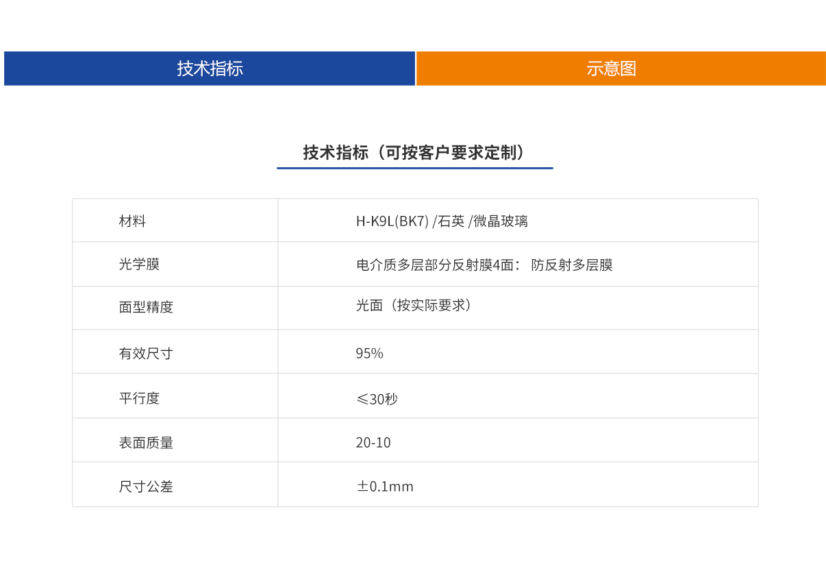 Z6尊龙·凯时(官网)人生就是博!