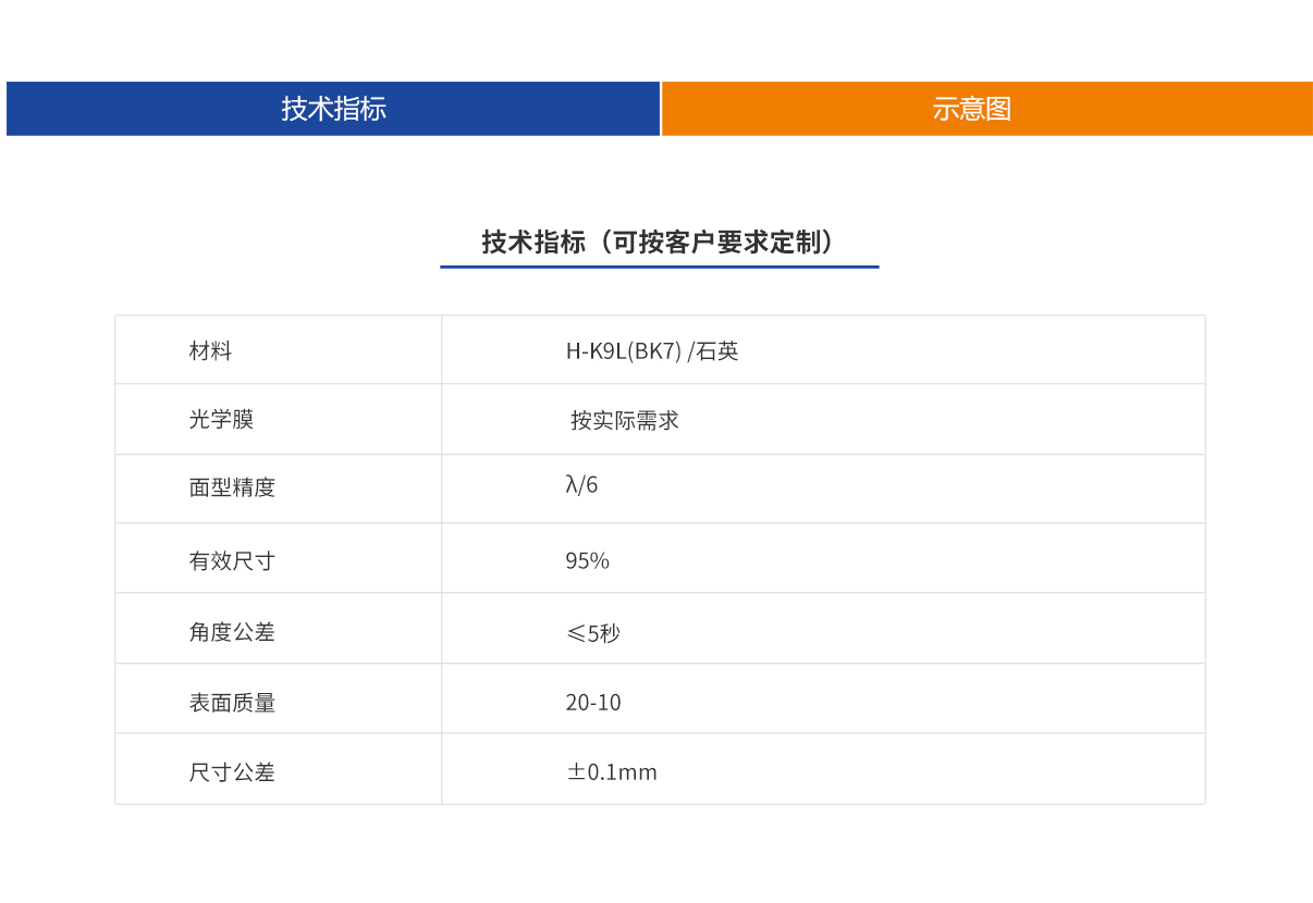 Z6尊龙·凯时(官网)人生就是博!