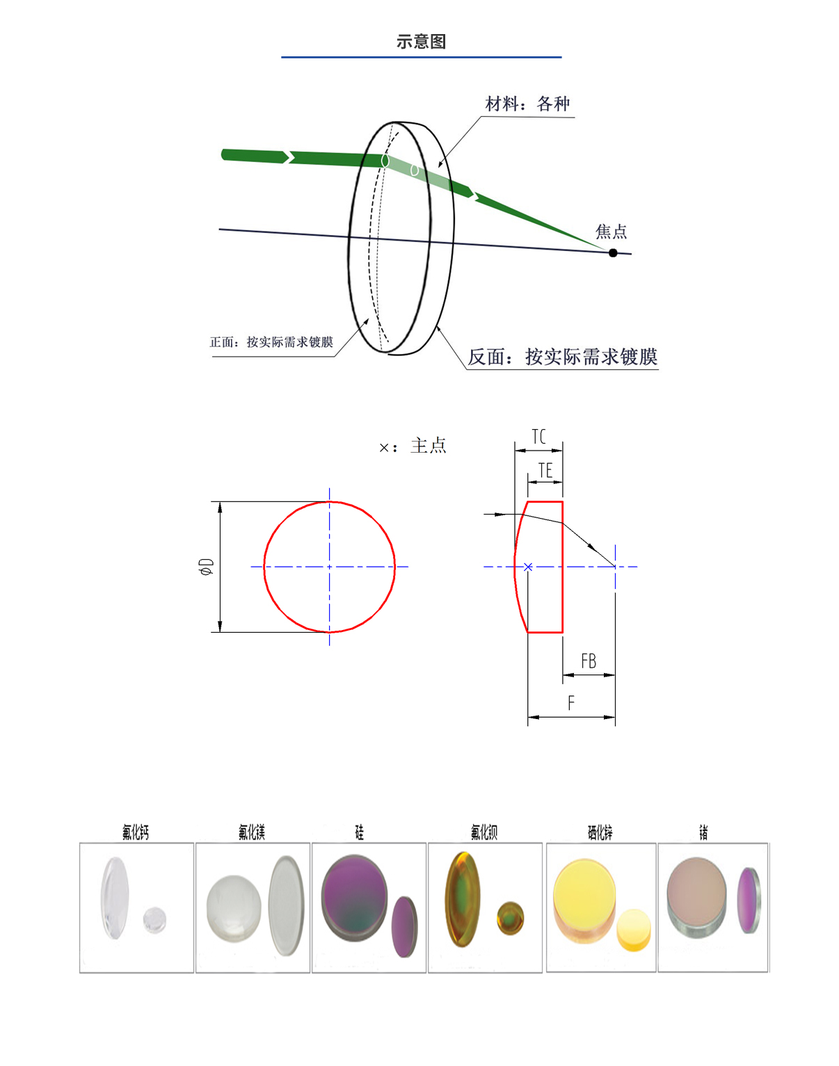 Z6尊龙·凯时(官网)人生就是博!