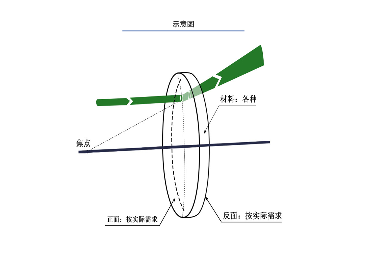 Z6尊龙·凯时(官网)人生就是博!