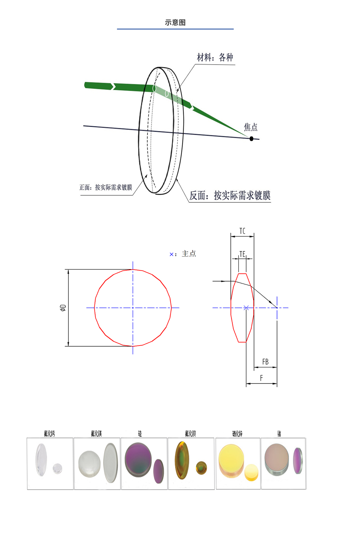 Z6尊龙·凯时(官网)人生就是博!