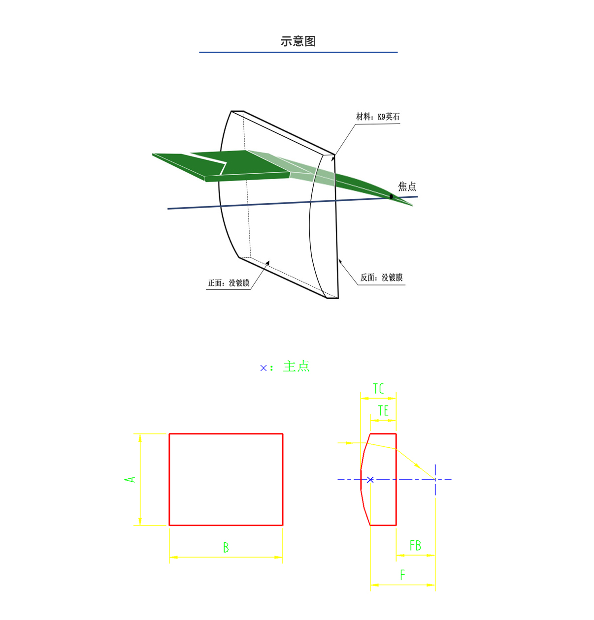 Z6尊龙·凯时(官网)人生就是博!