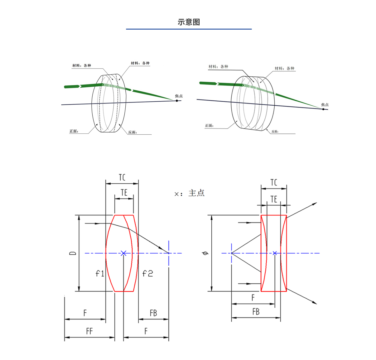 Z6尊龙·凯时(官网)人生就是博!