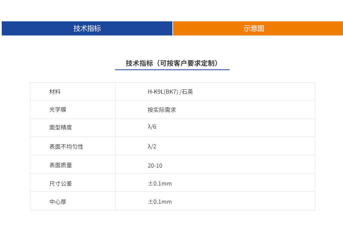 Z6尊龙·凯时(官网)人生就是博!