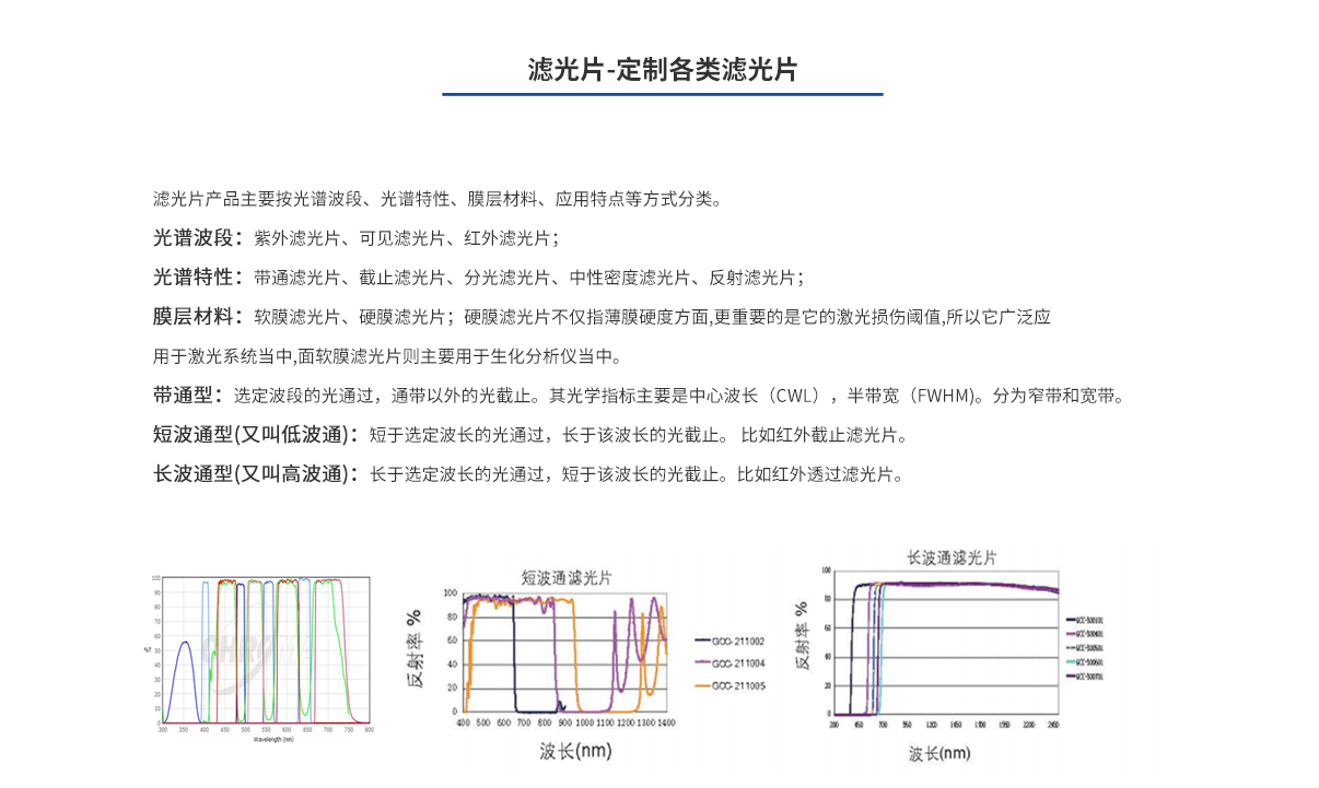 Z6尊龙·凯时(官网)人生就是博!