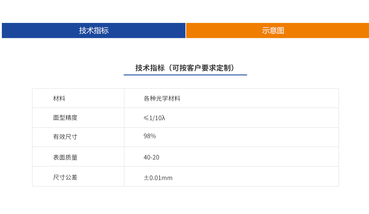 Z6尊龙·凯时(官网)人生就是博!