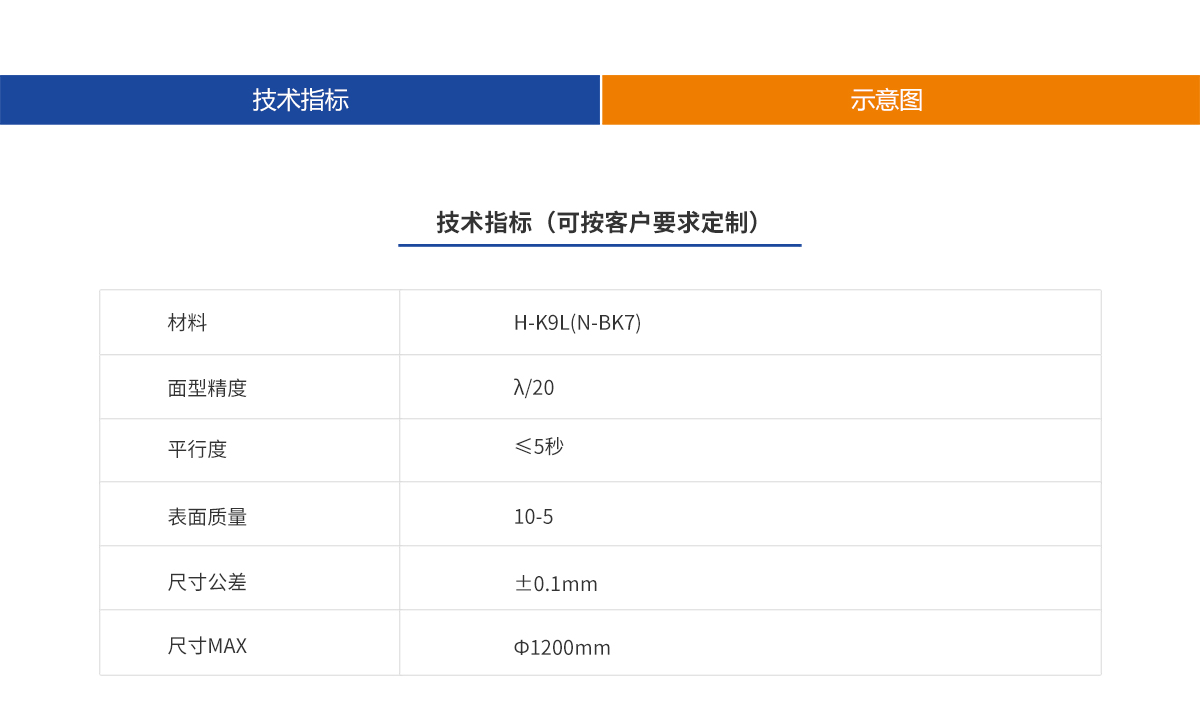 Z6尊龙·凯时(官网)人生就是博!