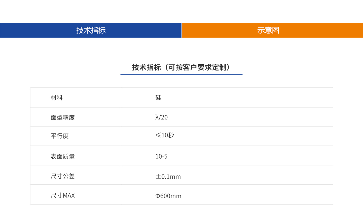 Z6尊龙·凯时(官网)人生就是博!