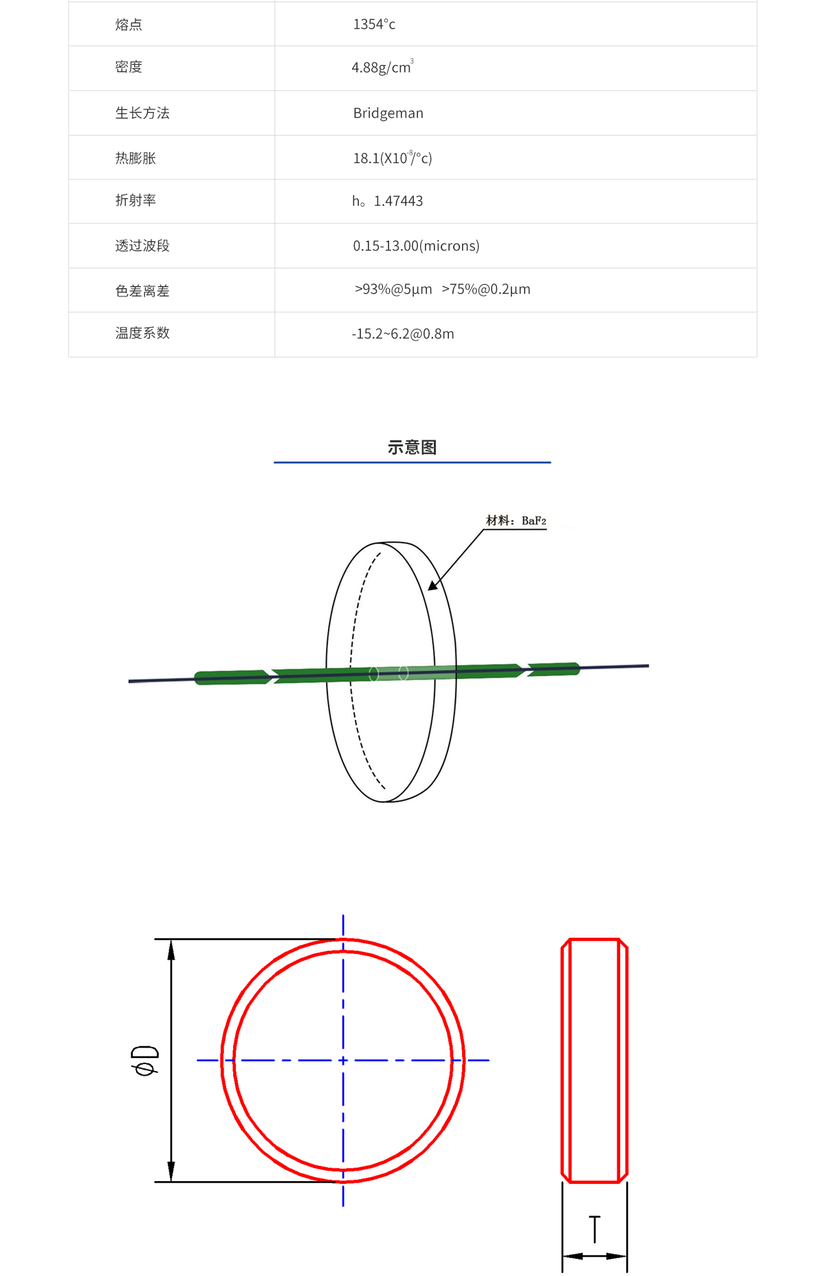 Z6尊龙·凯时(官网)人生就是博!