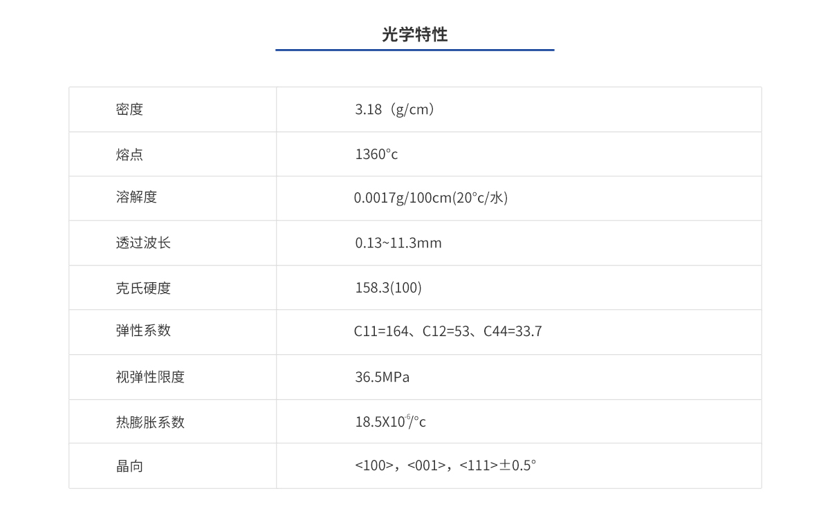 Z6尊龙·凯时(官网)人生就是博!