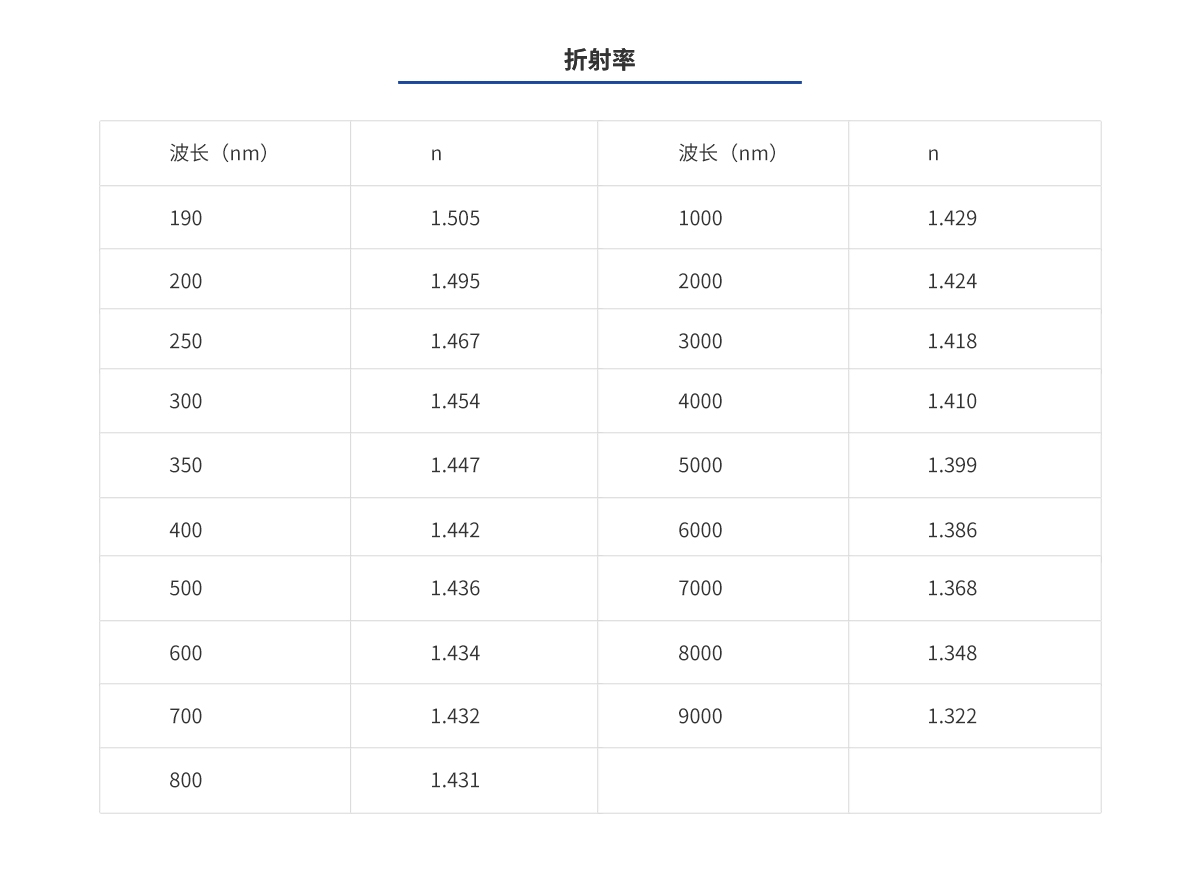 Z6尊龙·凯时(官网)人生就是博!