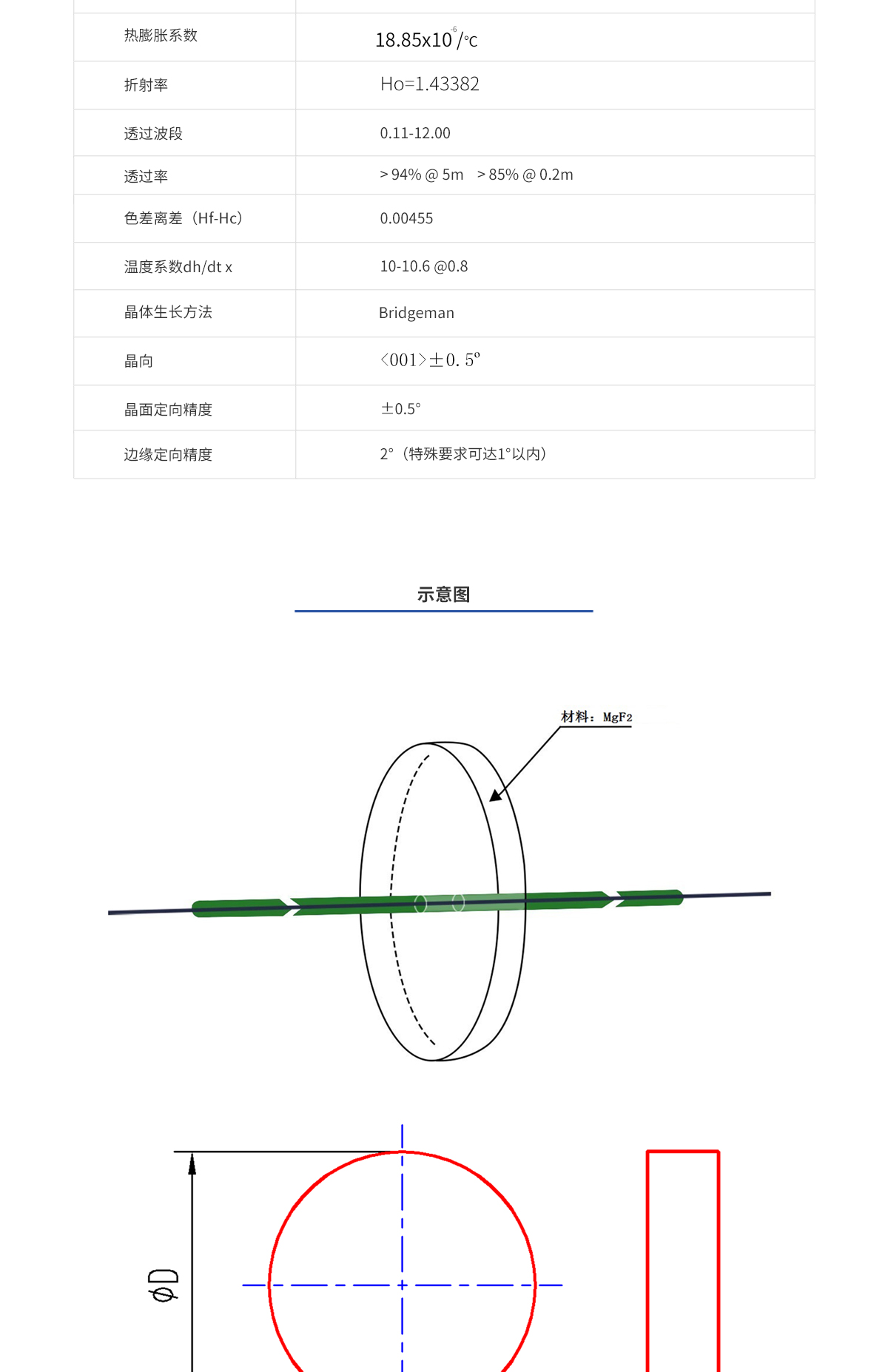 Z6尊龙·凯时(官网)人生就是博!