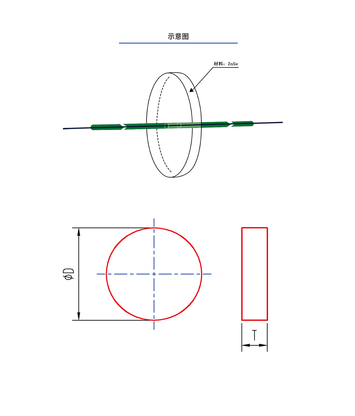 Z6尊龙·凯时(官网)人生就是博!