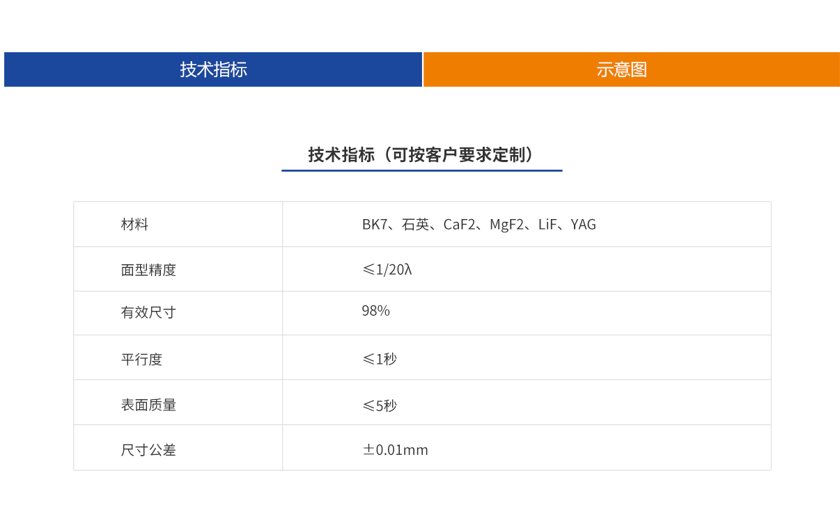 Z6尊龙·凯时(官网)人生就是博!