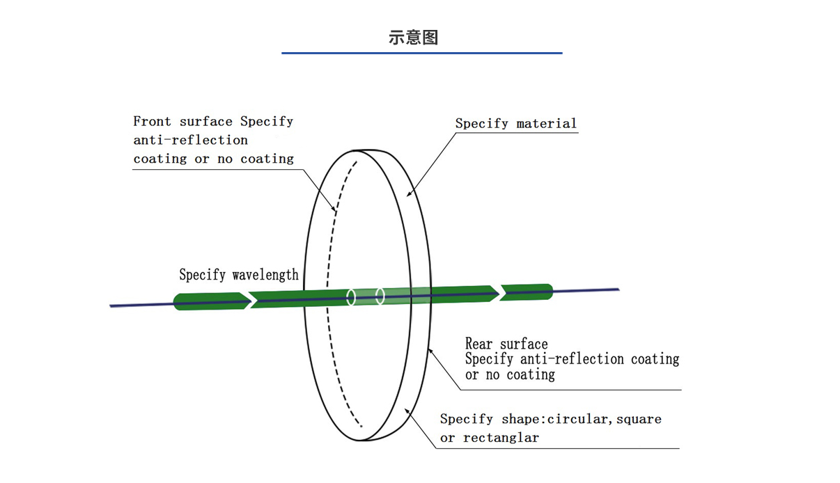 Z6尊龙·凯时(官网)人生就是博!