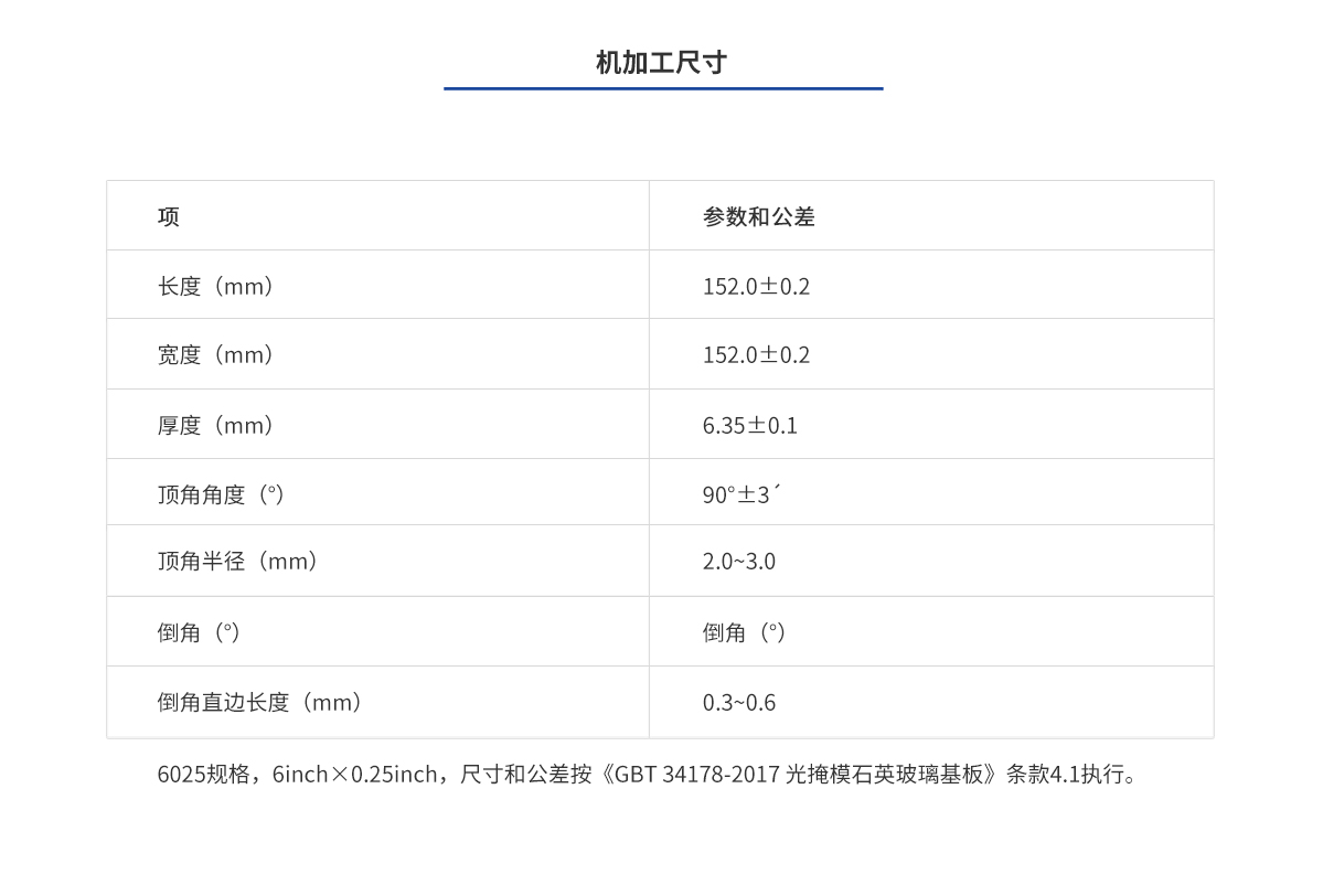 Z6尊龙·凯时(官网)人生就是博!