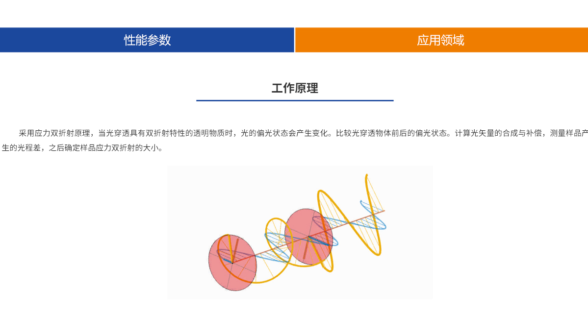 Z6尊龙·凯时(官网)人生就是博!