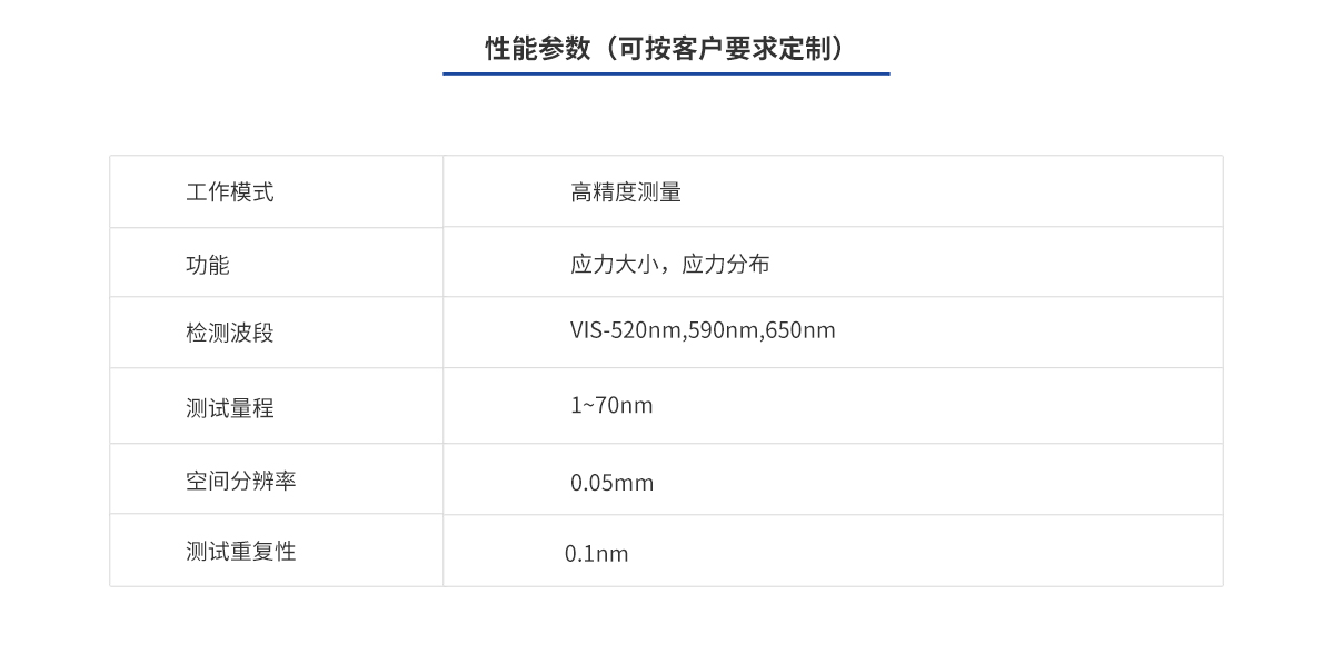 Z6尊龙·凯时(官网)人生就是博!