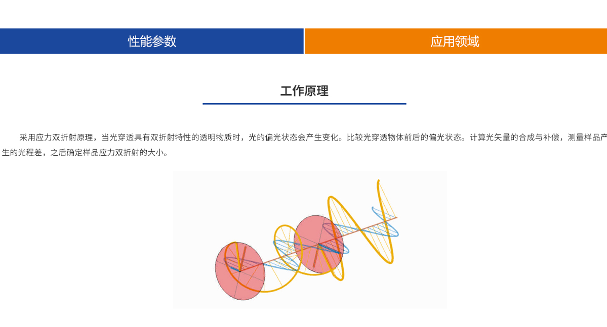 Z6尊龙·凯时(官网)人生就是博!